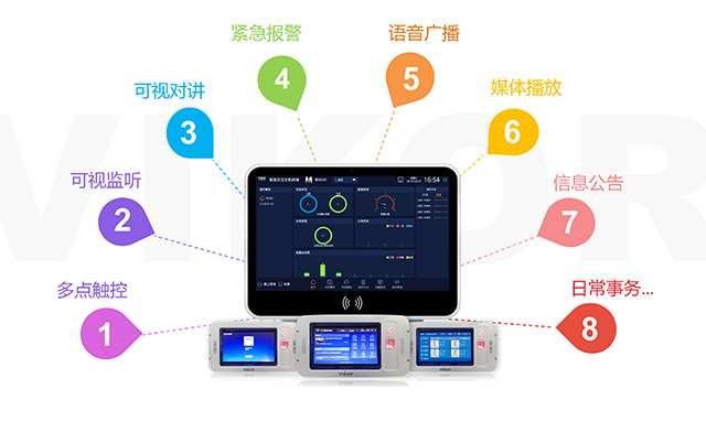 华安泰智能科技有限公司智慧监所 华安泰智能科技有限公司智慧监所
