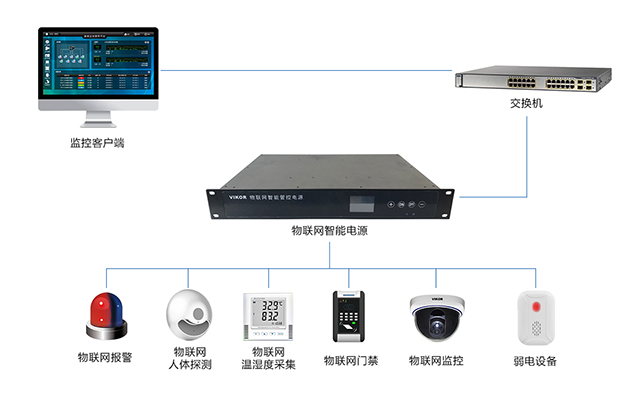 智能电源-系统拓扑图.jpg