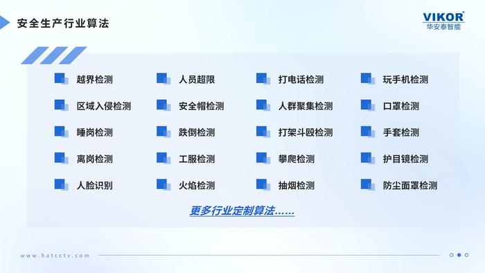 华安泰智慧监管决方案(0607修）_72.jpg